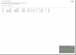 cFosSpeed screenshot 3