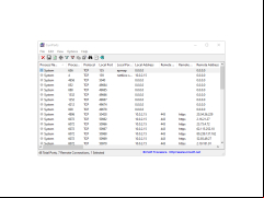 EasyPHP - ports-controller