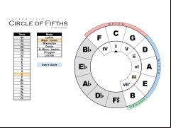 Interactive Circle of Fifths - main-screen