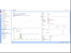 Kerio VPN Client - dashboard