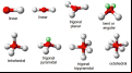 Molecule Shapes